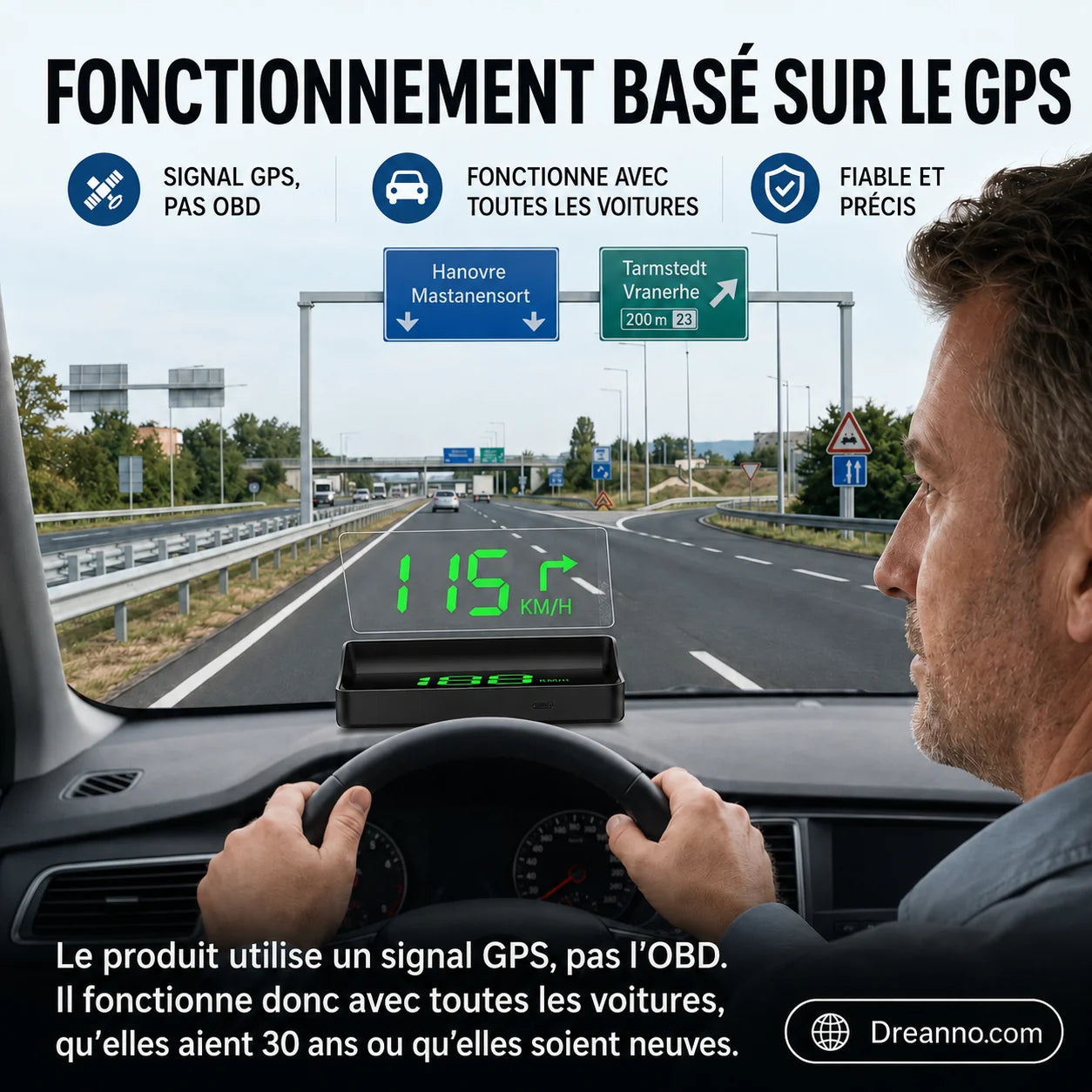 Affichage tête haute (HUD) GPS automobile Compteur de vitesse numérique