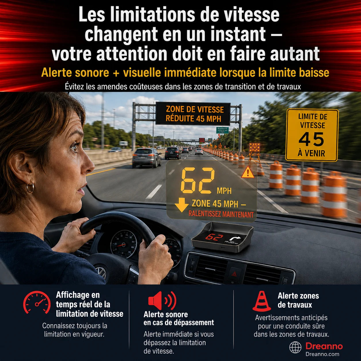 Affichage tête haute (HUD) GPS automobile Compteur de vitesse numérique