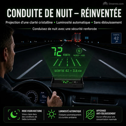 Affichage tête haute (HUD) GPS automobile Compteur de vitesse numérique