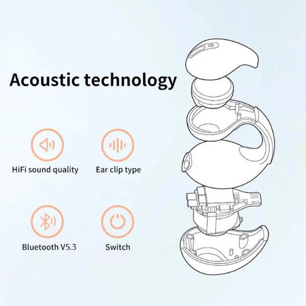 🎧Ecouteurs soniques™ | Des oreillettes sans fil à clipser qui ne tombent jamais，5.0 clip d'oreille stéréo haute qualité sonore, casque à conduction de gaz de sport